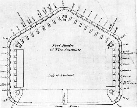 plans for new fort