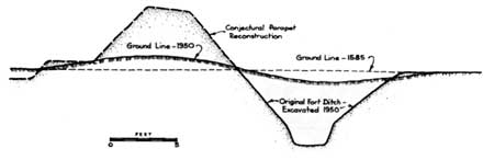 sketch of cross-section
