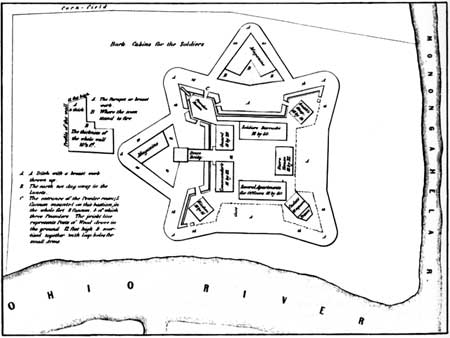 sketch of Fort Duquesne