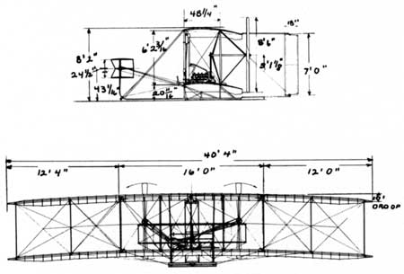 plans of Wright 1903 flying machine