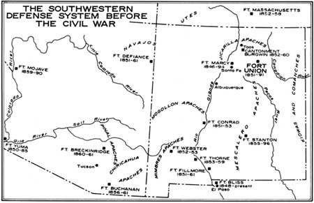 map of southwestern defense system before the Civil War