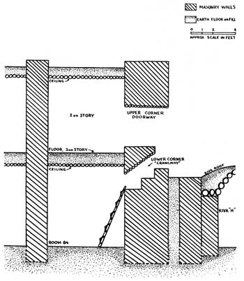 sketch of over-under corner doorway