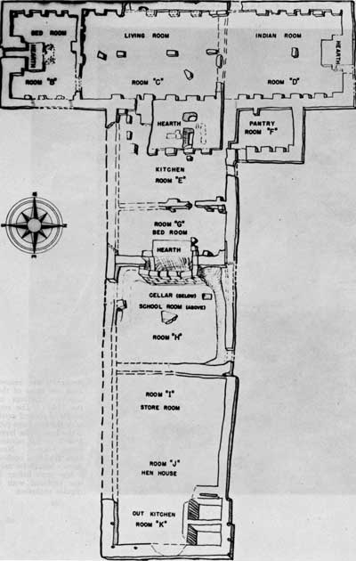 foundation plan