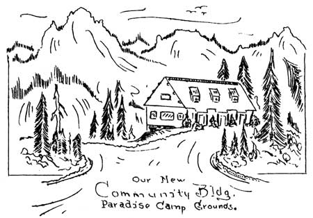 sketch of Community Building