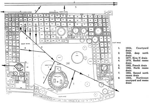 diagram of West Ruin