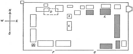 fort diagram