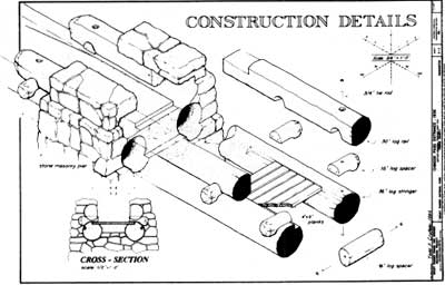 sketch of construction details