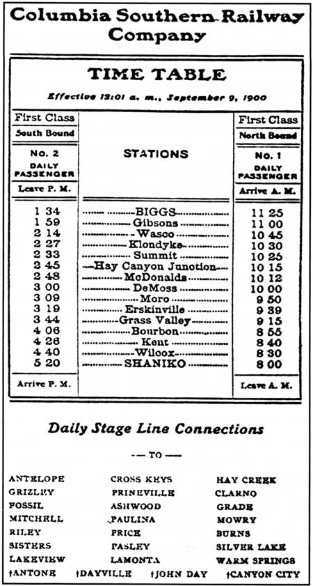 time table