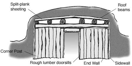 sketch of semi-subterranean house structure