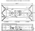 Full Scale Tunnel