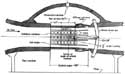 Eight-Foot High Speed Tunnel