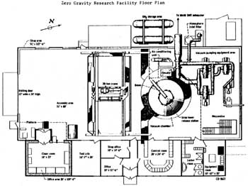 Zero-Gravity Research Facility