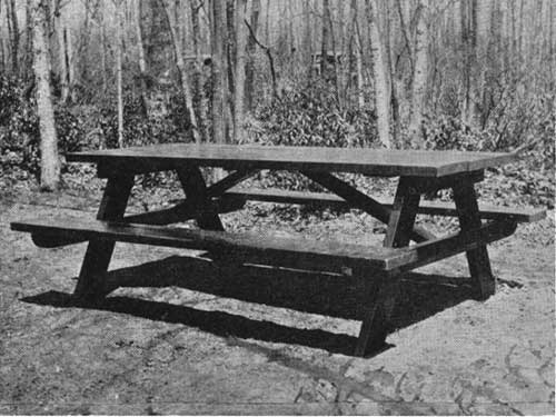 An Illustrated History of the Picnic Table