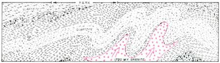 geological diagram