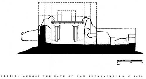 Section across the nave of San
Buenaventura at its maximum height