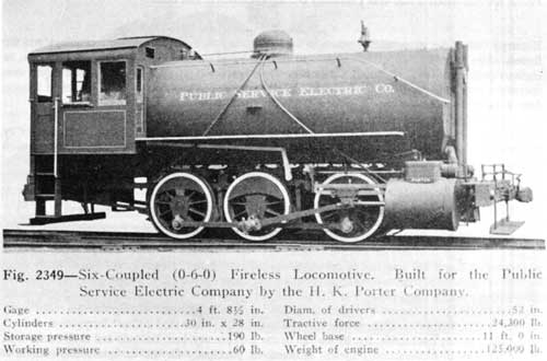 FM Erie-Built Locomotives: Specs, Roster, History