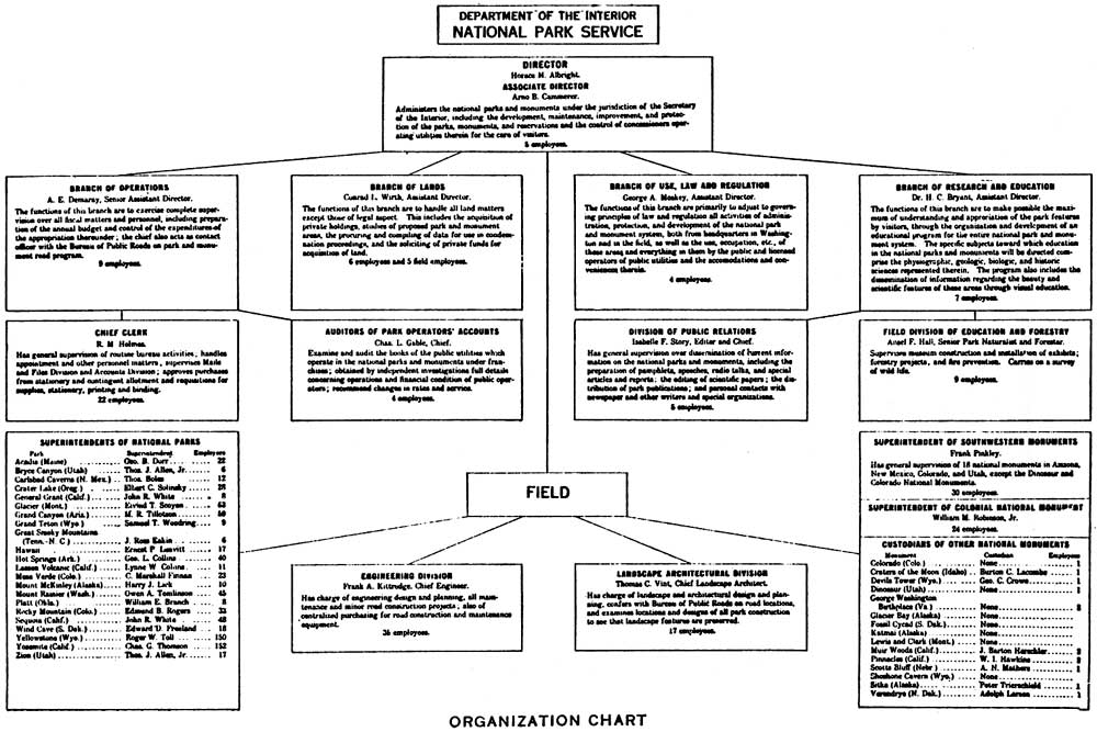 HUBERT HOWE BANCROFT. - Institutional Repositories