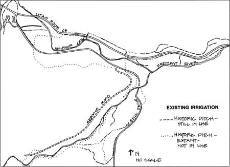 Fruita Irrigation System