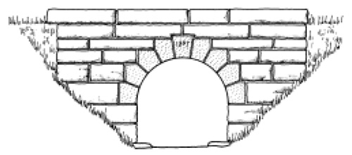 Stone arch and slab culverts