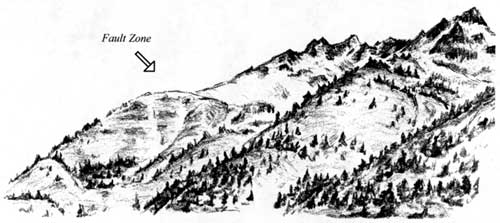 sketch of McGregor Mountain from Lower Field