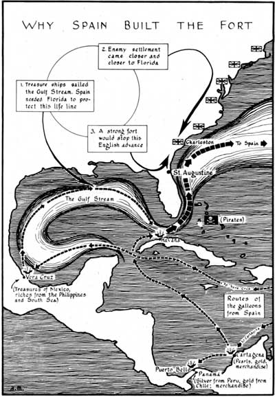 sketch of Why Spain built the fort
