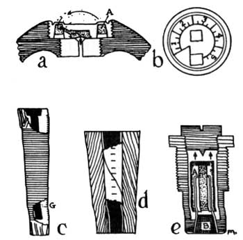 fuzes