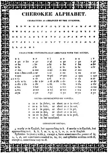 Cherokee alphabet